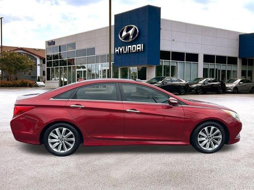 2014 Hyundai SONATA Limited