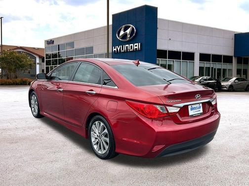 2014 Hyundai SONATA Limited