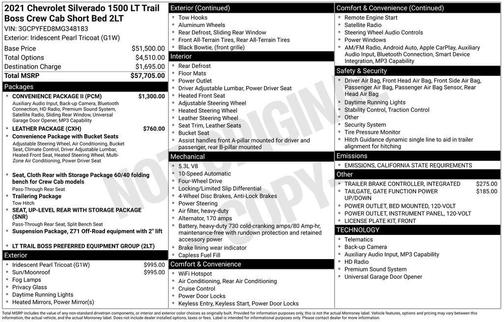 2021 Chevrolet Silverado 1500 LT Trail Boss