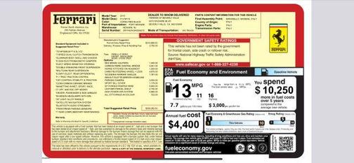 2015 Ferrari F12berlinetta Base