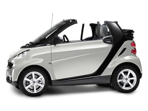 2008 smart ForTwo passion