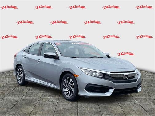 2017 Honda Civic EX