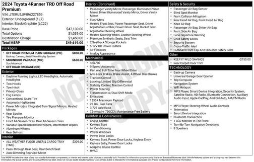 Gray 2024 Toyota 4Runner TRD Off Road Premium