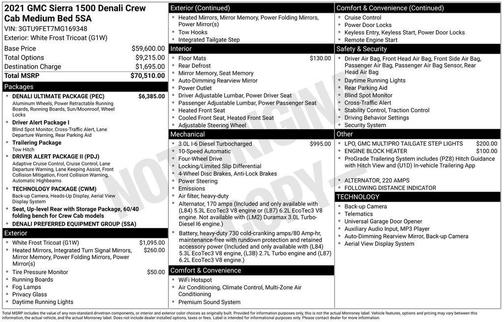 White 2021 GMC Sierra 1500 Denali