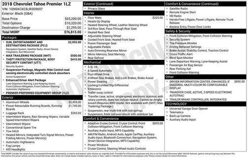 Black 2018 Chevrolet Tahoe Premier
