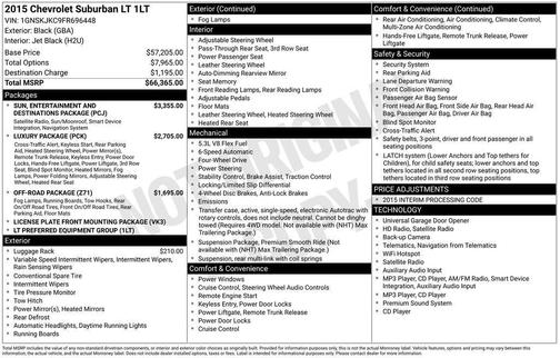 Black 2015 Chevrolet Suburban 1500 LT