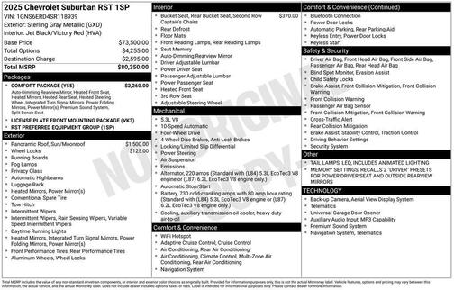 Gray 2025 Chevrolet Suburban RST