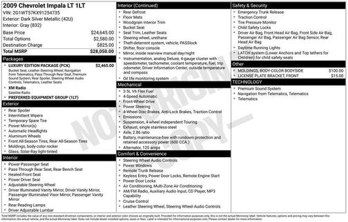 Gray 2009 Chevrolet Impala LT