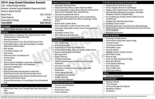 2014 Jeep Grand Cherokee Summit
