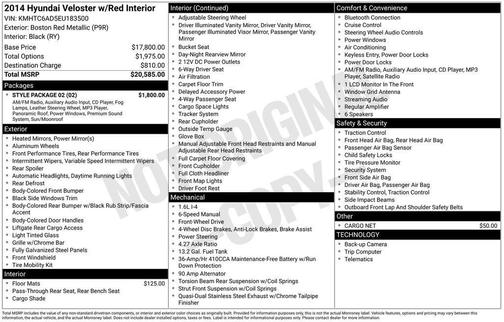 Boston Red Metallic 2014 Hyundai Veloster Base