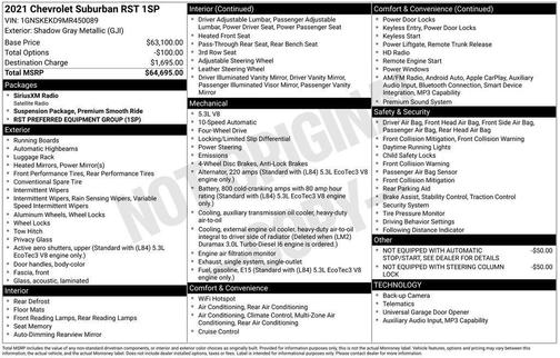 Gray 2021 Chevrolet Suburban RST
