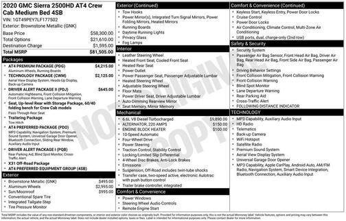 2020 GMC Sierra 2500 AT4