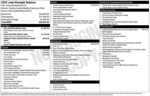 Gray 2022 Jeep Wrangler Rubicon