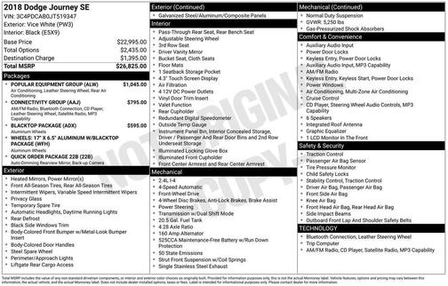 2018 Dodge Journey SE