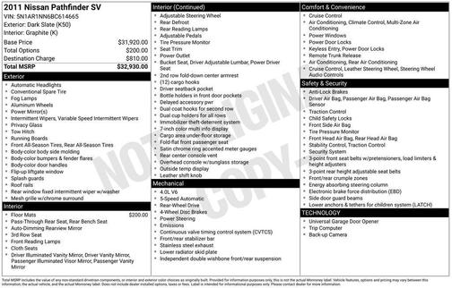 Dark Slate 2011 Nissan Pathfinder SV