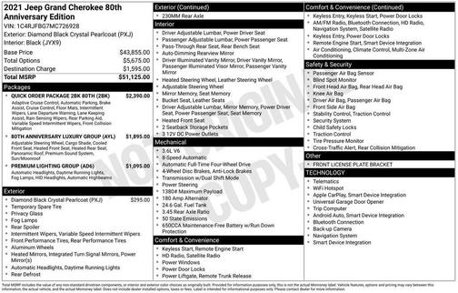 Black 2021 Jeep Grand Cherokee Limited