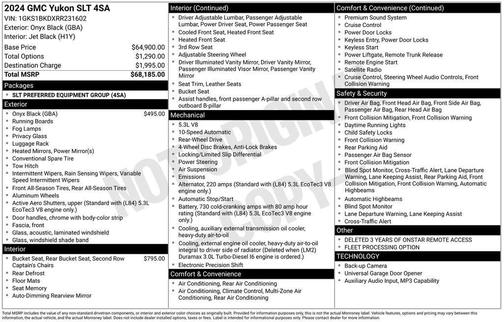 Black 2024 GMC Yukon SLT
