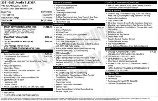 Gray 2021 GMC Acadia SLE