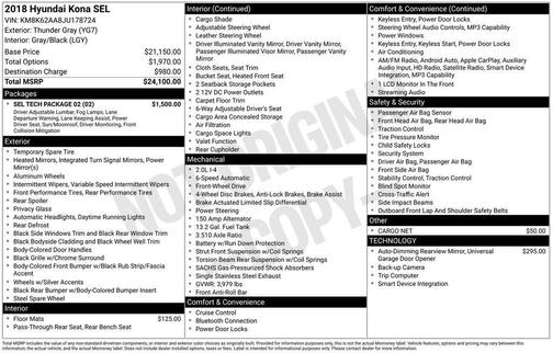 2018 Hyundai KONA SEL