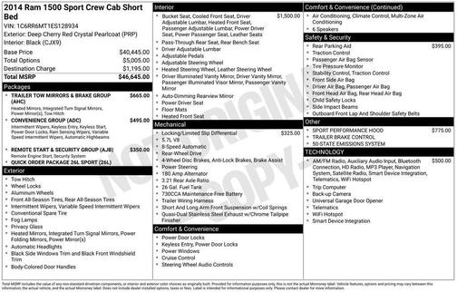 Red 2014 RAM 1500 Sport