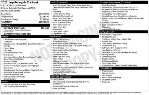 2023 Jeep Renegade Trailhawk