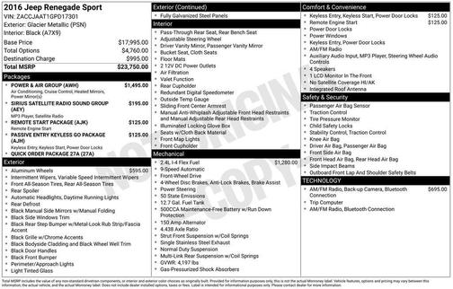 Silver 2016 Jeep Renegade Sport