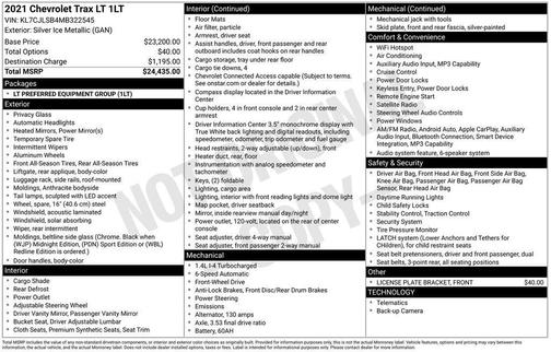 Gray 2021 Chevrolet Trax LT