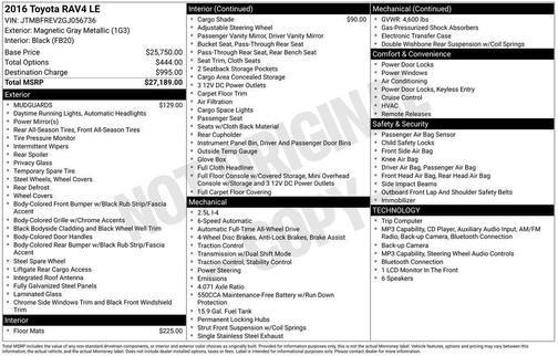 Gray 2016 Toyota RAV4 LE