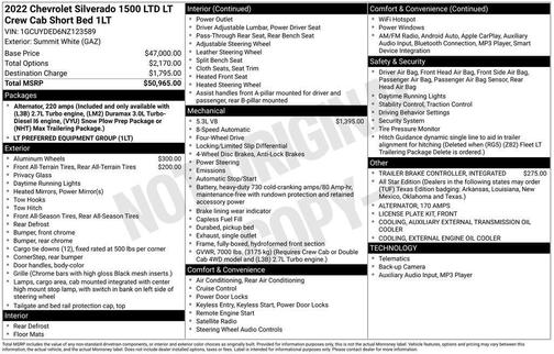 2022 Chevrolet Silverado 1500 Limited LT