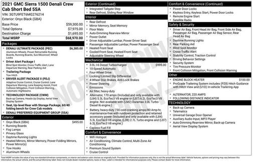 2021 GMC Sierra 1500 Denali