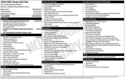 Gray 2020 GMC Terrain SLE