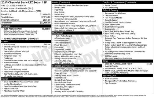 Gray 2015 Chevrolet Sonic LTZ