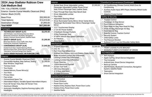 Gray 2024 Jeep Gladiator Rubicon