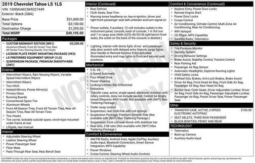 Black 2019 Chevrolet Tahoe LS