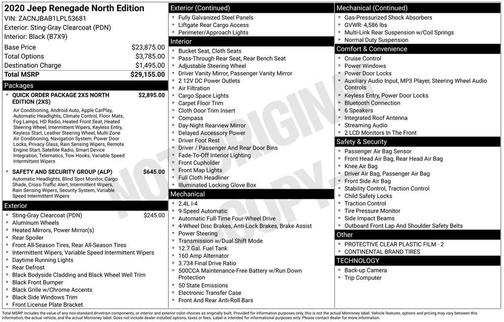 2020 Jeep Renegade Sport