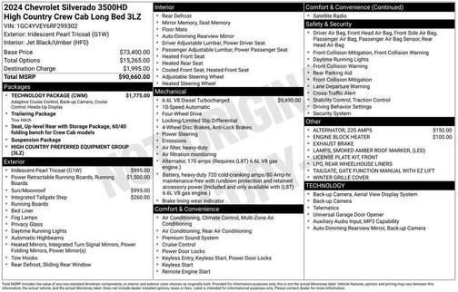 White 2024 Chevrolet Silverado 3500 High Country