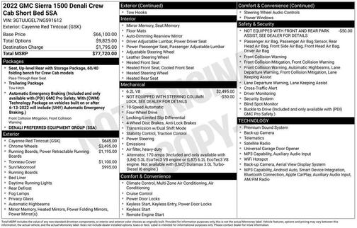 2022 GMC Sierra 1500 Denali