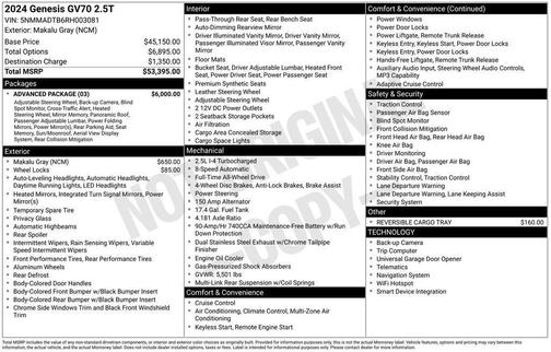 2024 Genesis GV70 2.5T