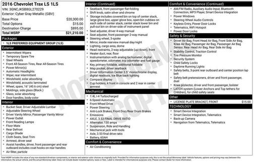 Gray 2016 Chevrolet Trax LS