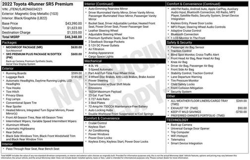 2022 Toyota 4Runner SR5 Premium