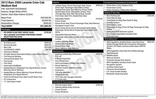 2012 RAM 2500 Laramie