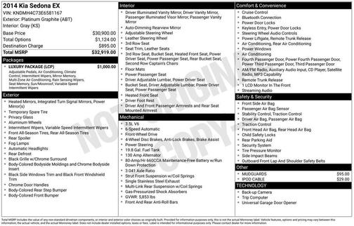 Gray 2014 Kia Sedona EX