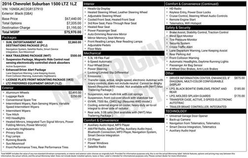 Black 2016 Chevrolet Suburban LTZ