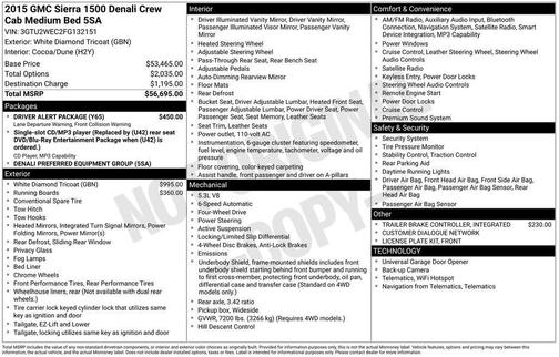 2015 GMC Sierra 1500 Denali