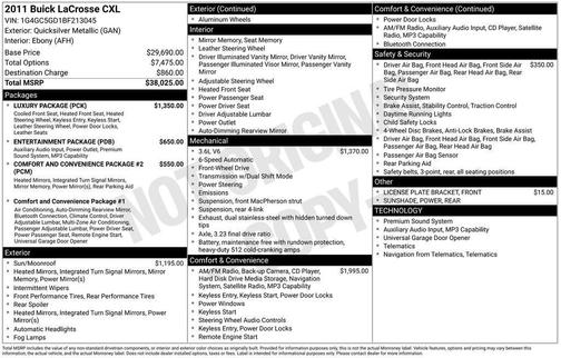 Gray 2011 Buick LaCrosse CXL