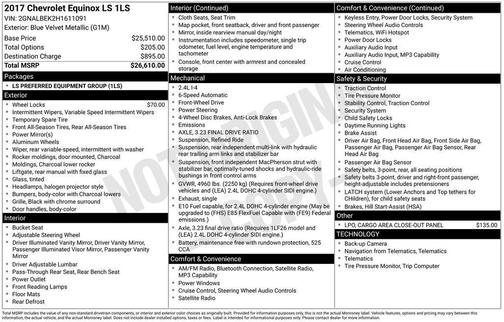 Blue 2017 Chevrolet Equinox LS