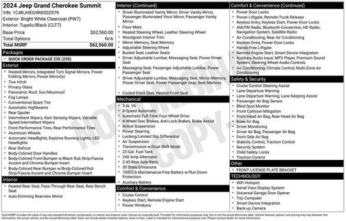 2024 Jeep Grand Cherokee Summit