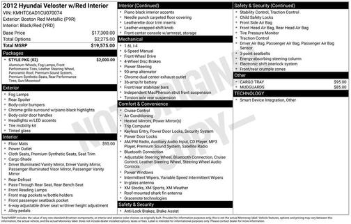 2012 Hyundai Veloster Base