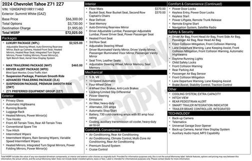2024 Chevrolet Tahoe Z71