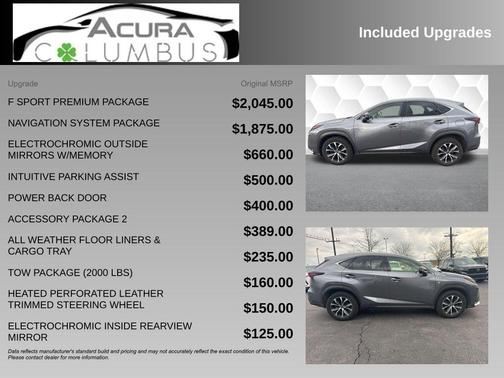 2016 Lexus NX 200t Base